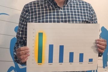 El PP votará en contra del presupuesto de Mieres, por la falta de políticas para atraer empresas y empleo